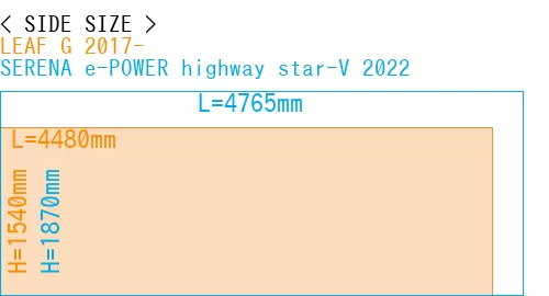#LEAF G 2017- + SERENA e-POWER highway star-V 2022